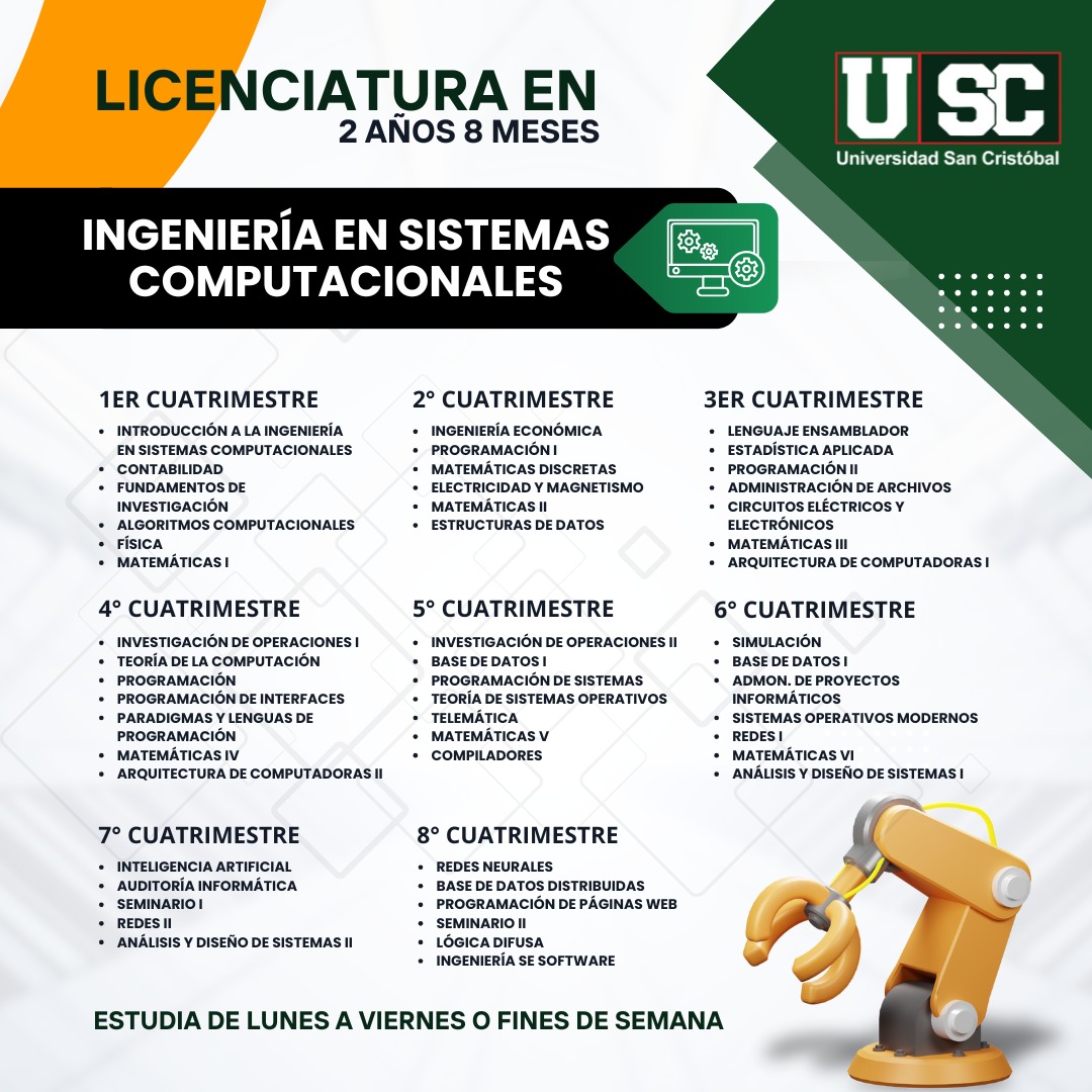 Ingeniería en Sistemas Computacionales